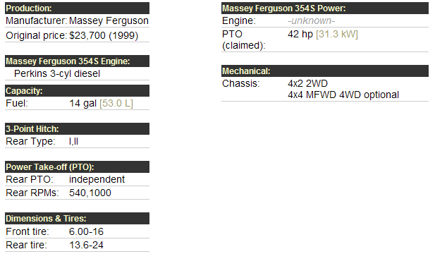 Massey Ferguson 354S Specification