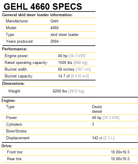Gehl 4660 Specifications