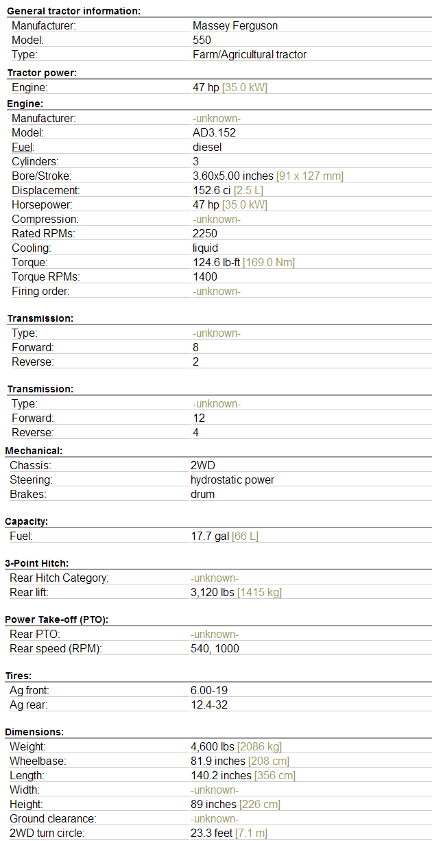Massey Ferguson 550 Specifications