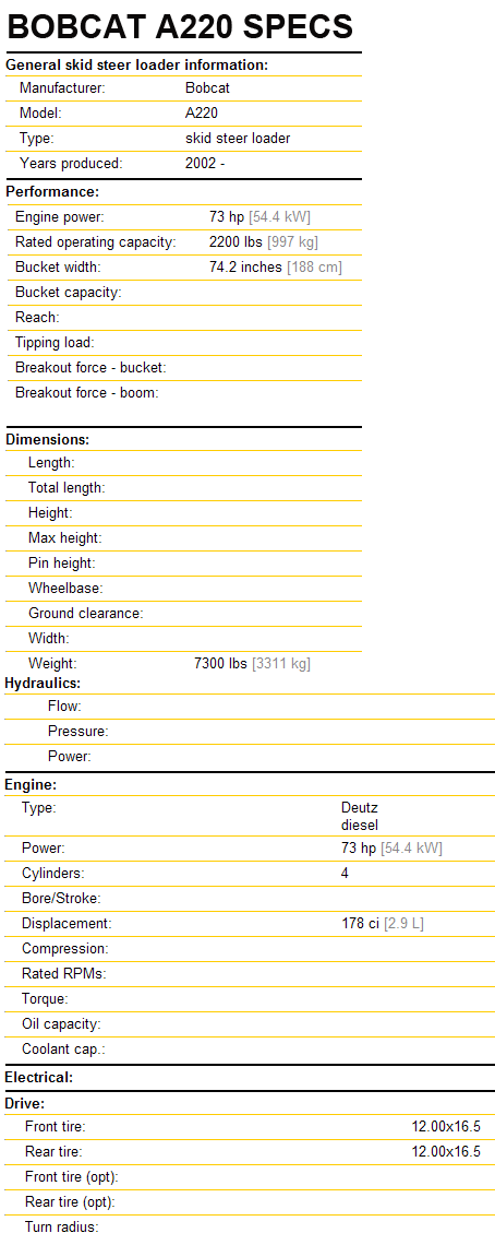 Bobcat A220 Specifications