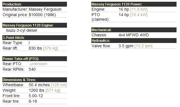 Massey Ferguson 1120 Specifications