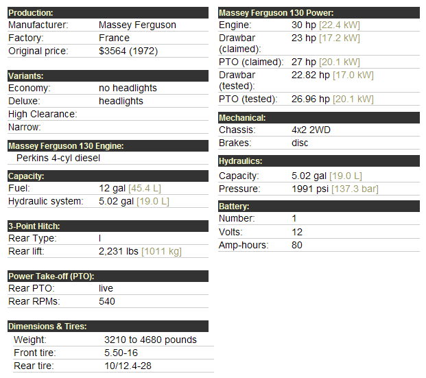 Massey Ferguson 130 Specifications