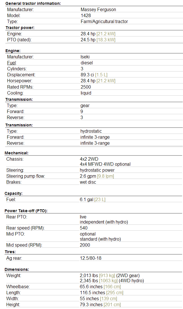 Massey Ferguson 1428 Specifications