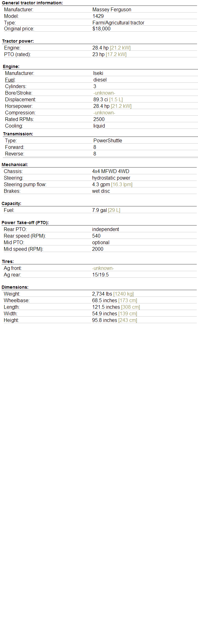Massey Ferguson 1429 Specifications