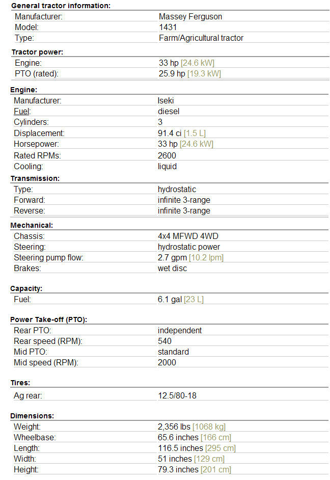 Massey Ferguson 1431 Specifications