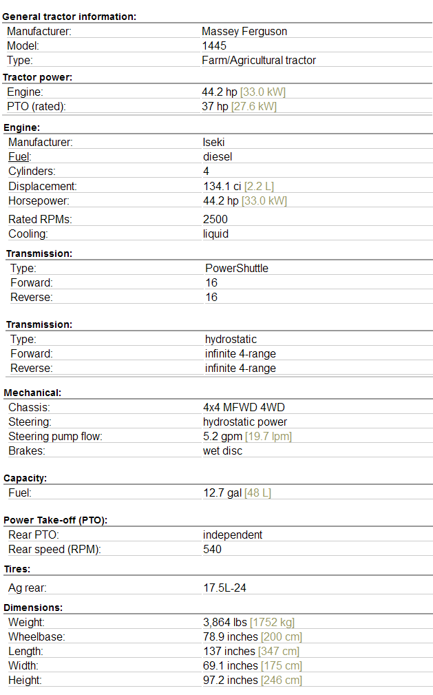 Massey Ferguson 1445 Specifications