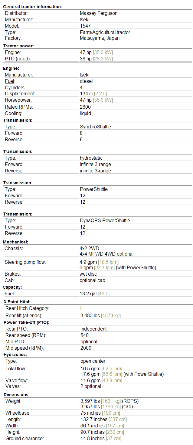 Massey Ferguson 1547 Specifications