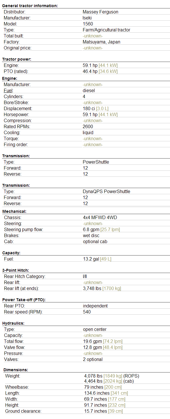 Massey Ferguson 1560 Specifications