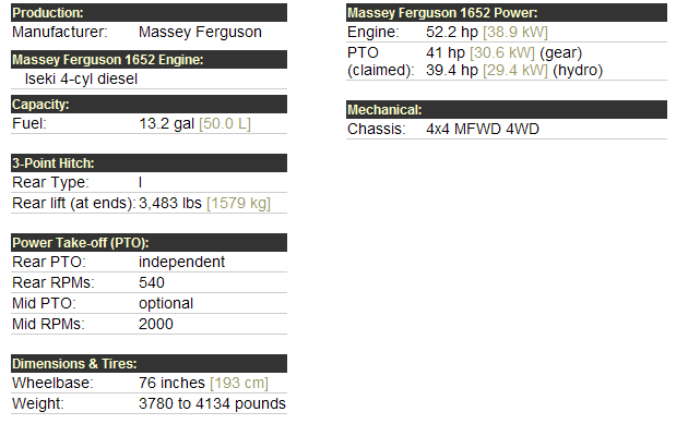 Massey Ferguson 1652 Specifications