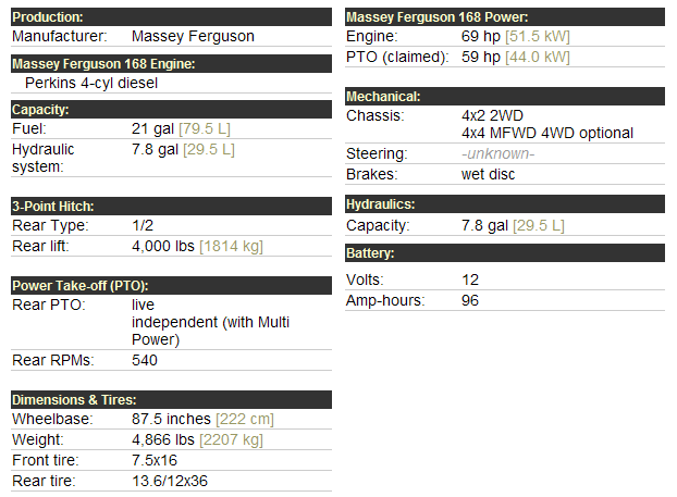 Massey Ferguson 168 Specifications