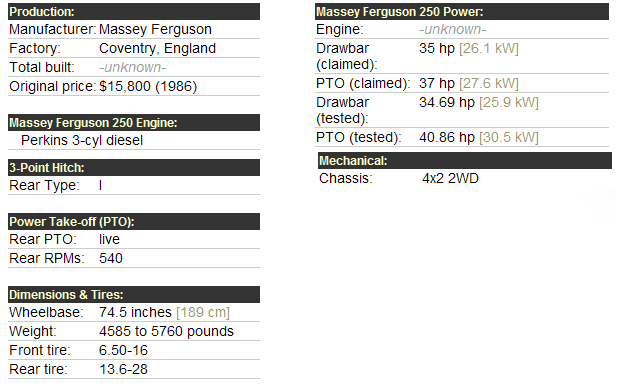 Massey Ferguson 250 Specifications
