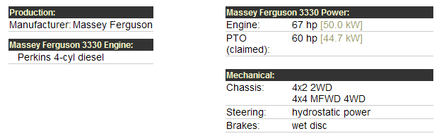 Massey Ferguson 3330 Specifications
