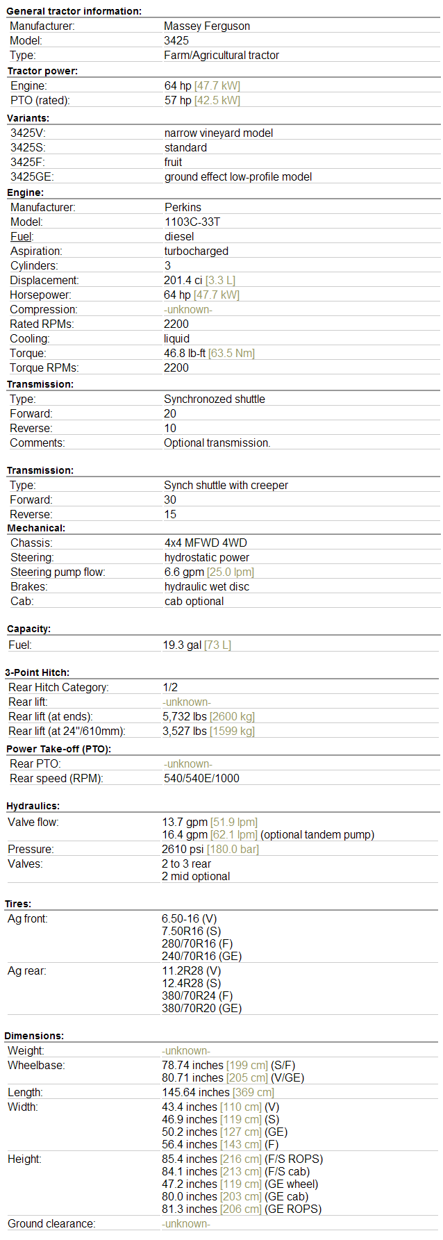 Massey Ferguson 3425 Specifications