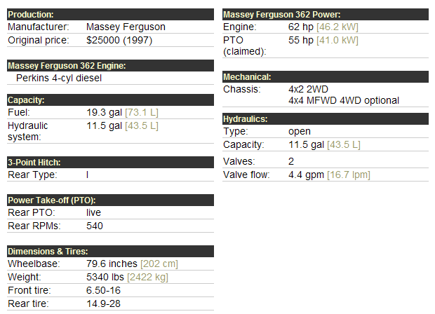 Massey Ferguson 362 Specifications