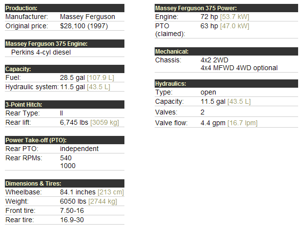 Massey Ferguson 375 Specifications