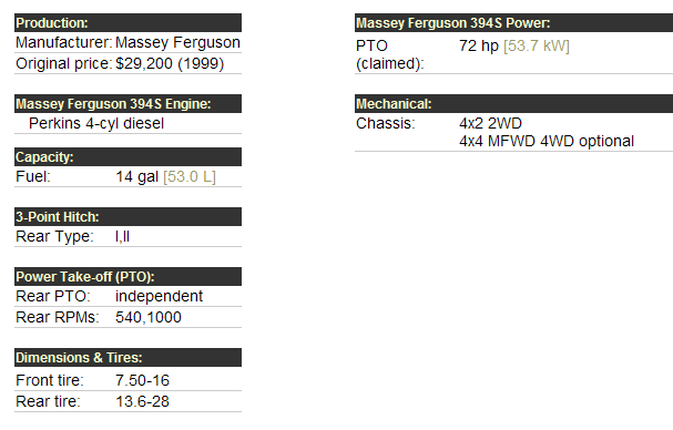 Massey Ferguson 394S Tractor Specifications