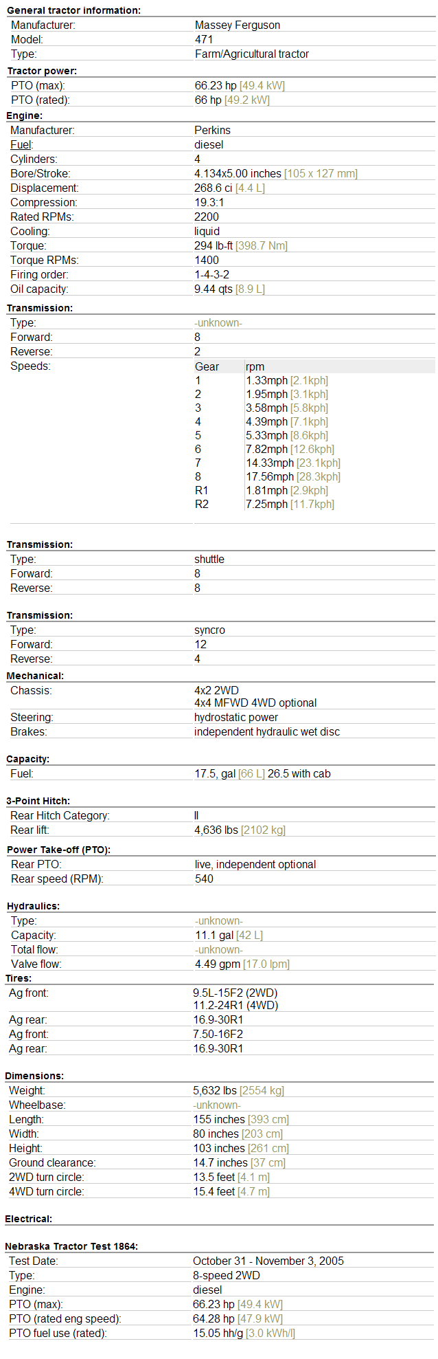 Massey Ferguson 471 Specifications