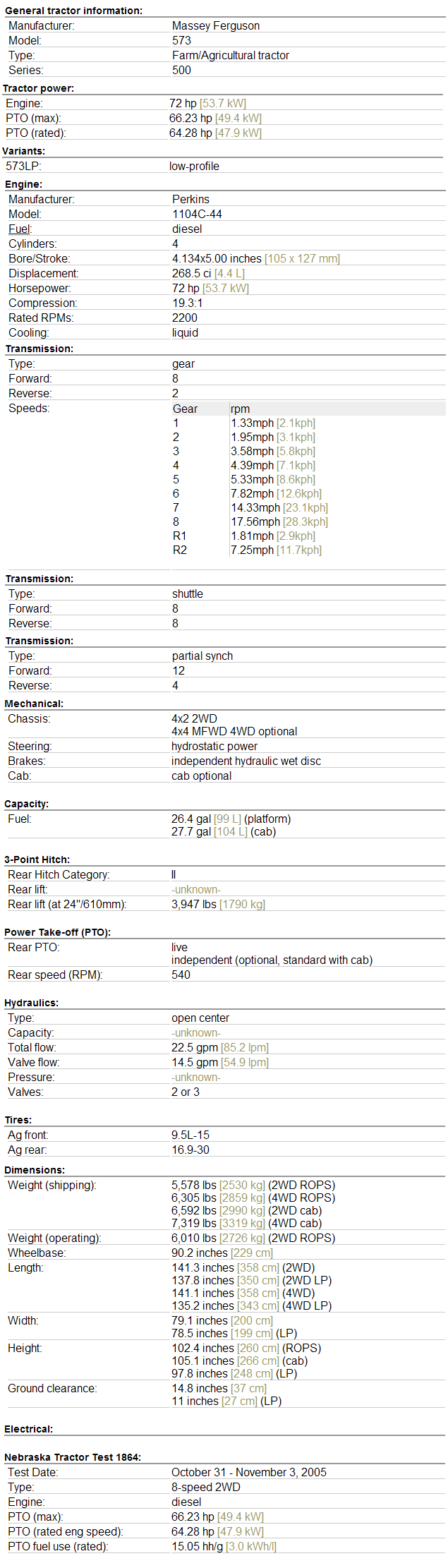 Massey Ferguson 573 Specifications