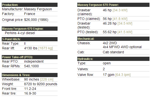 Massey Ferguson 670 Specifications