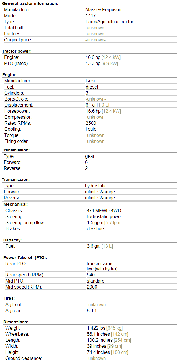 Massey Ferguson 1417 Specifications