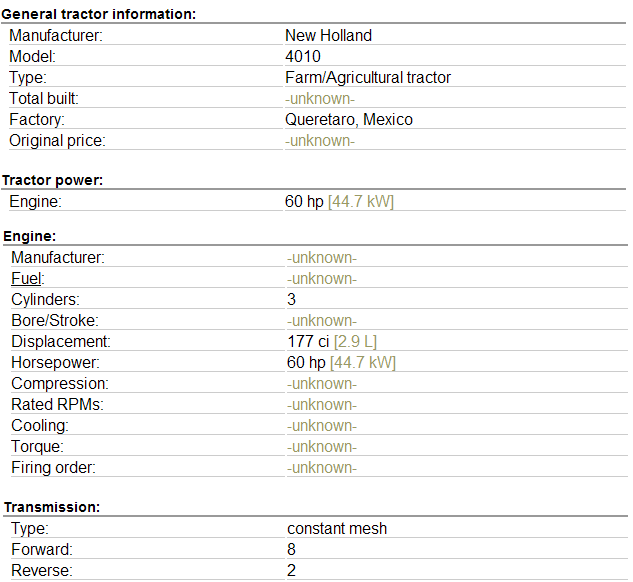 New Holland 4010 Specs
