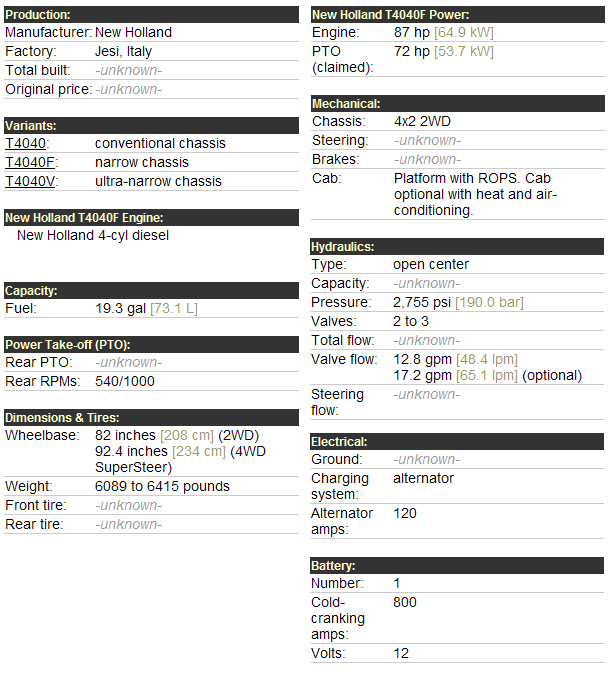New Holland T4040F Specs
